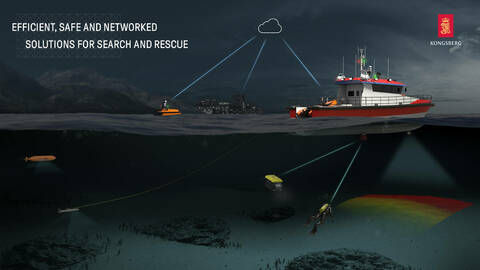 Slik søker sonaren KM PulSAR gjennom havbunnen. Illustrasjon: Kongsberg Maritime